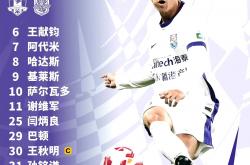 开云体育下载-一位退役球员表示愿意回归球场，为球队效力