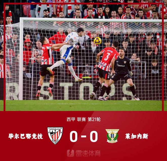 毕尔巴鄂大败莱加内斯，形势不可乐观的简单介绍