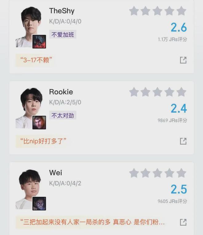 包含LPL官方发布赛后数据,表现引争议的词条 包含LPL官方发布赛后数据,表现引争议的词条